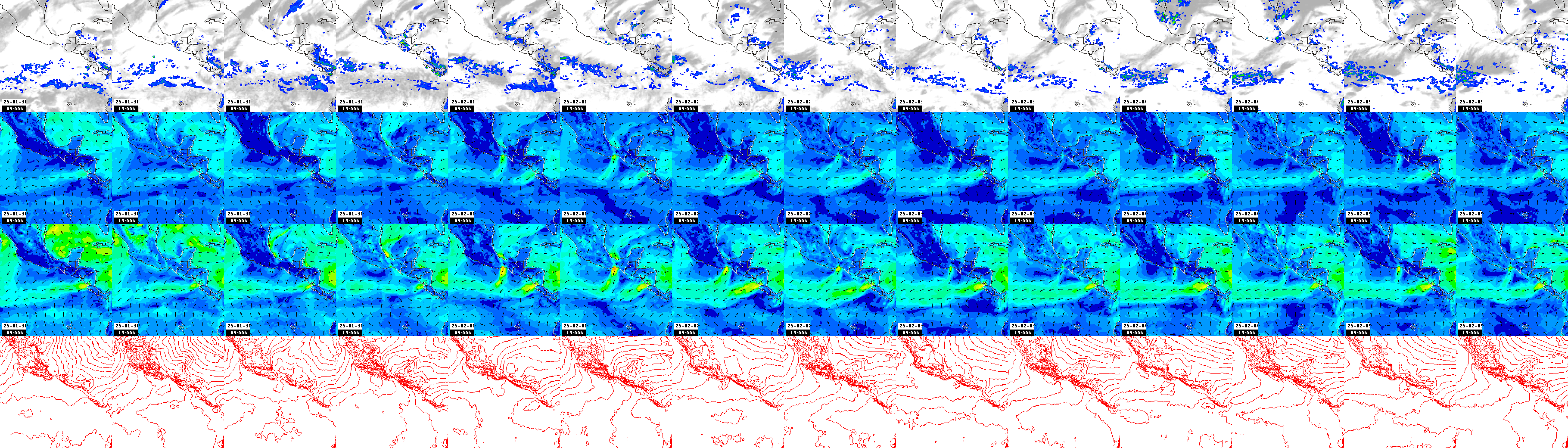 pressão atmosférica