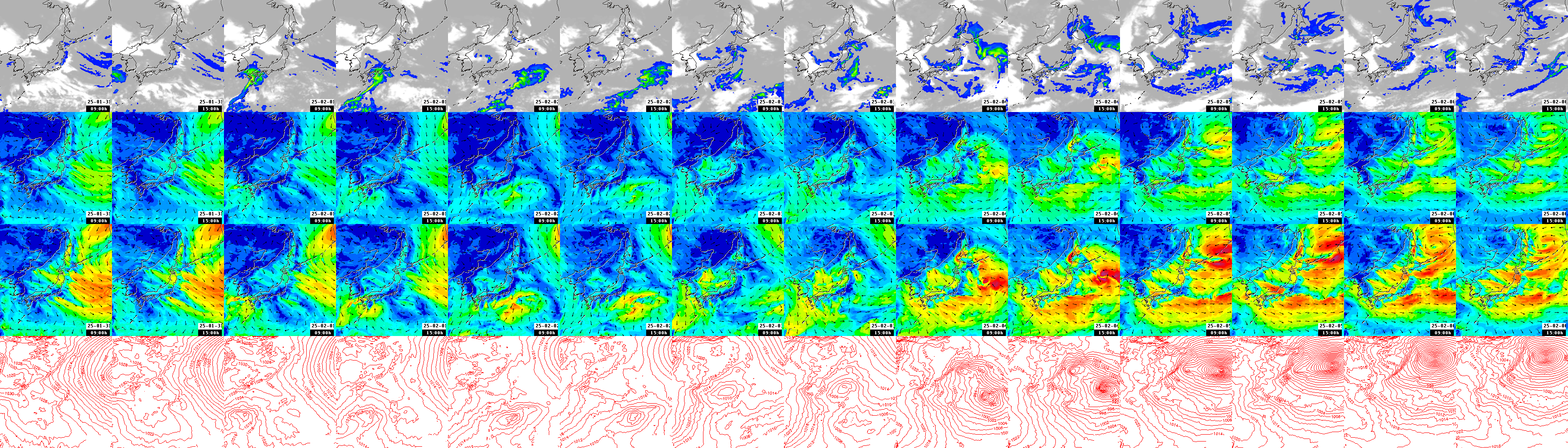 pressão atmosférica