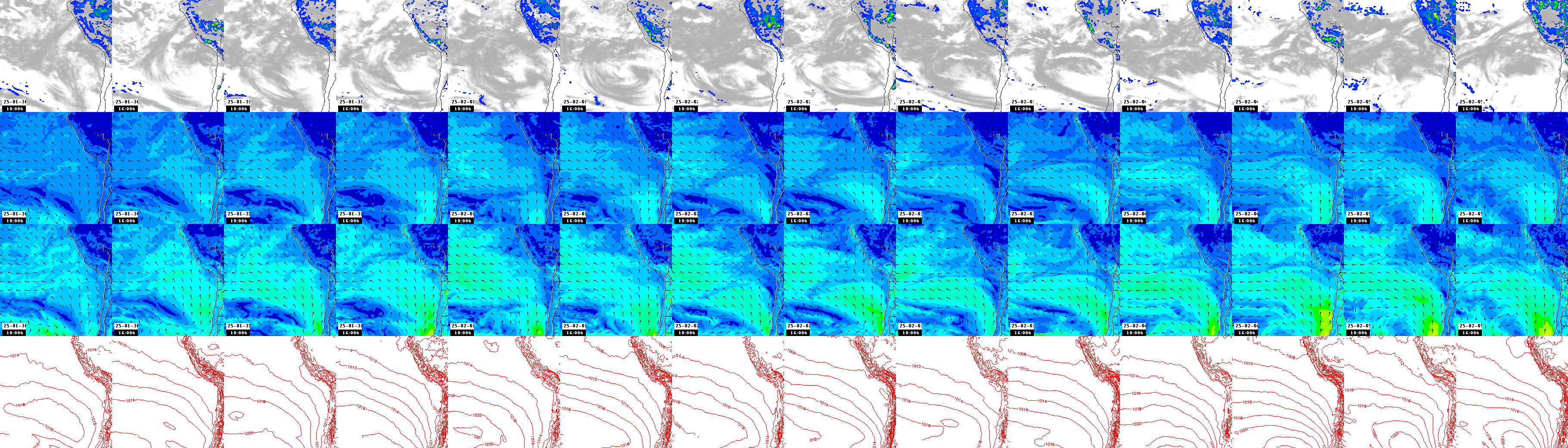 pressão atmosférica