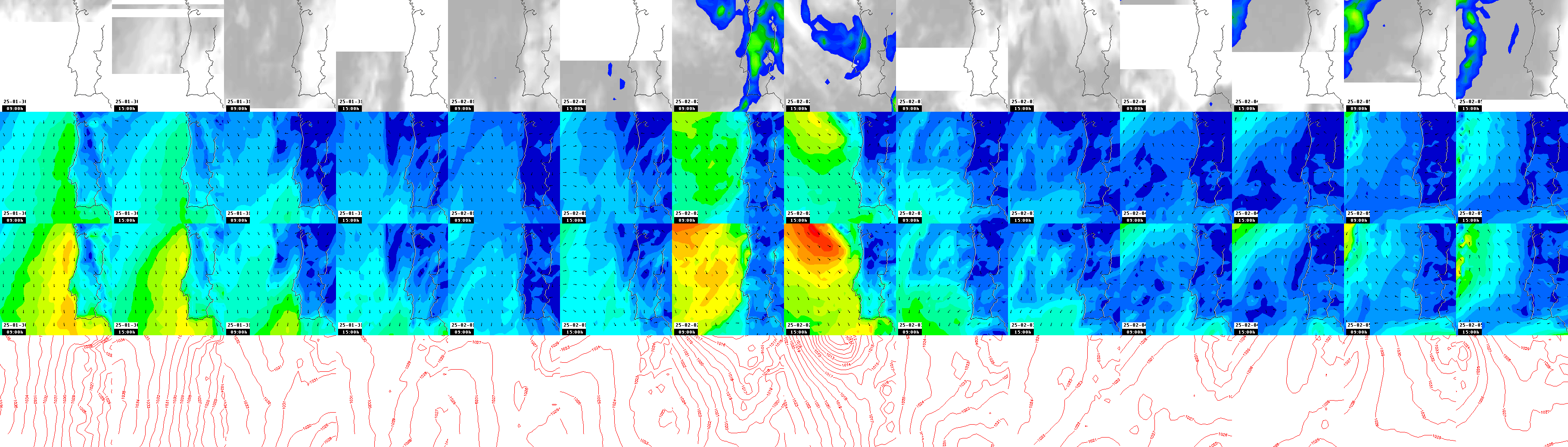 pressão atmosférica