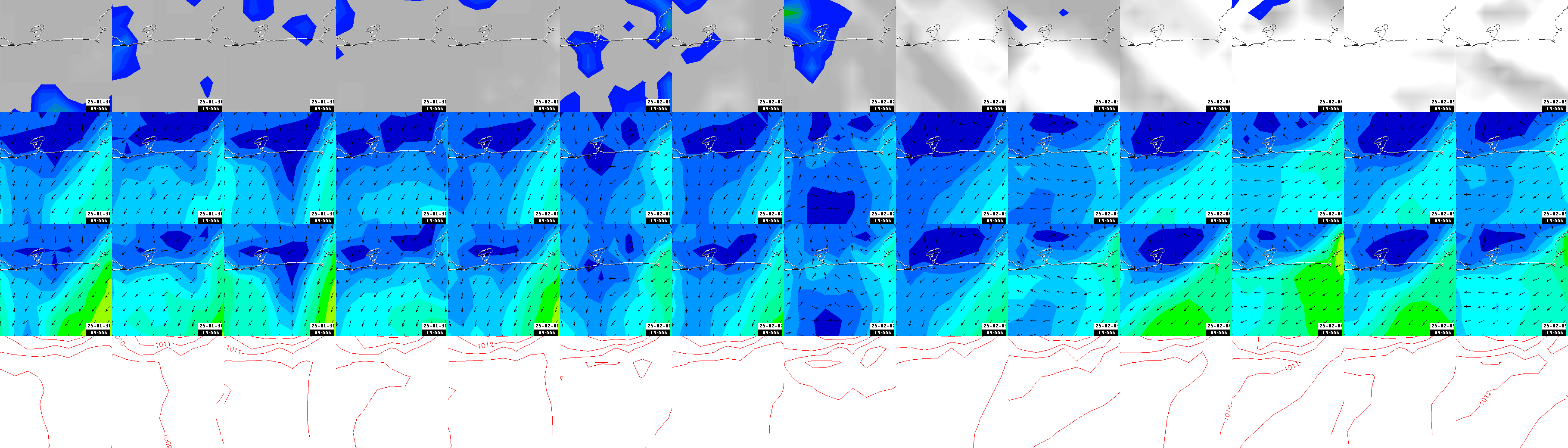 pressão atmosférica