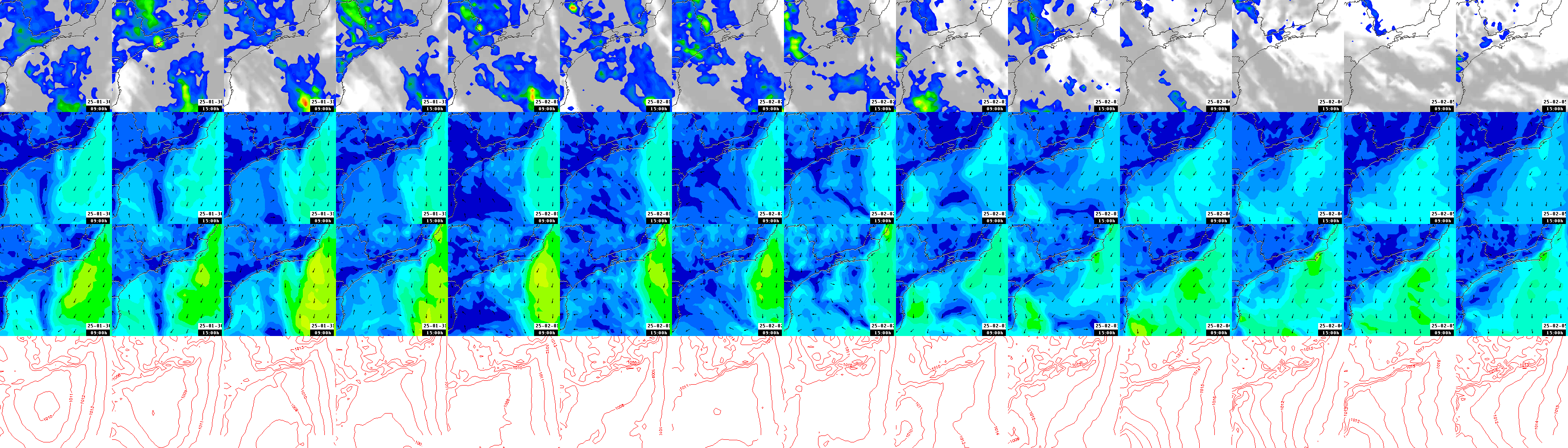 pressão atmosférica