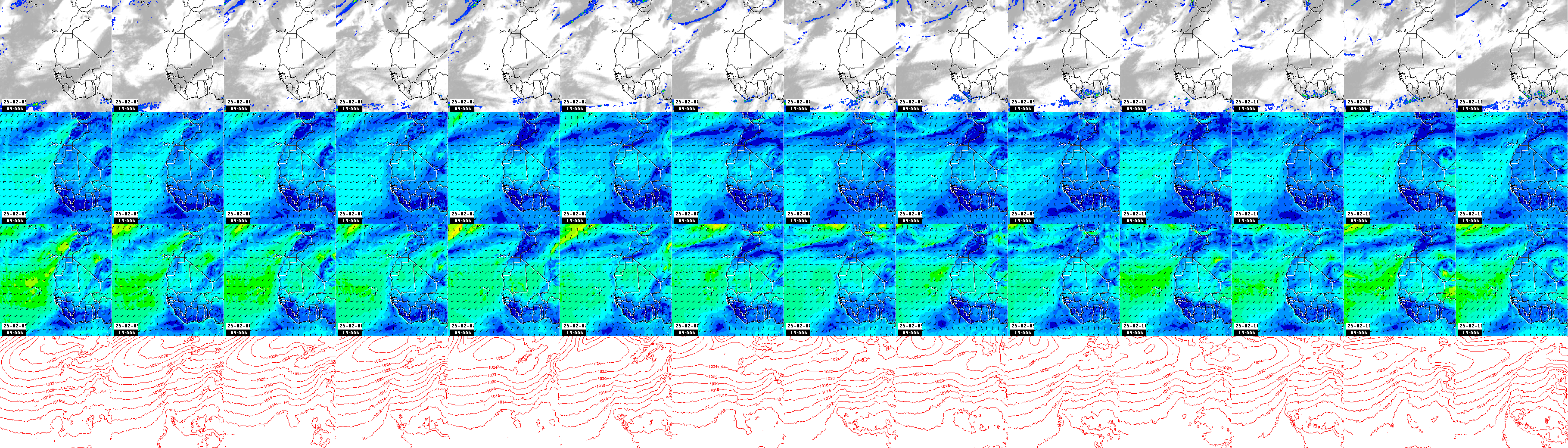 pressão atmosférica