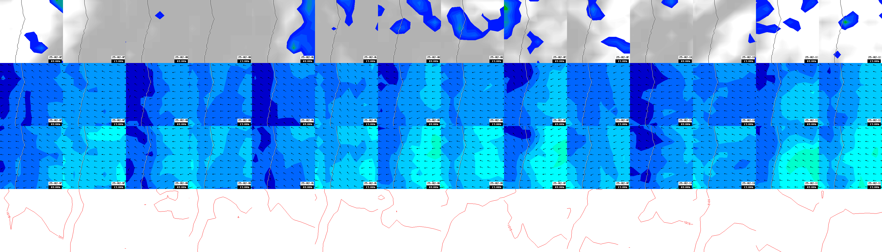 pressão atmosférica