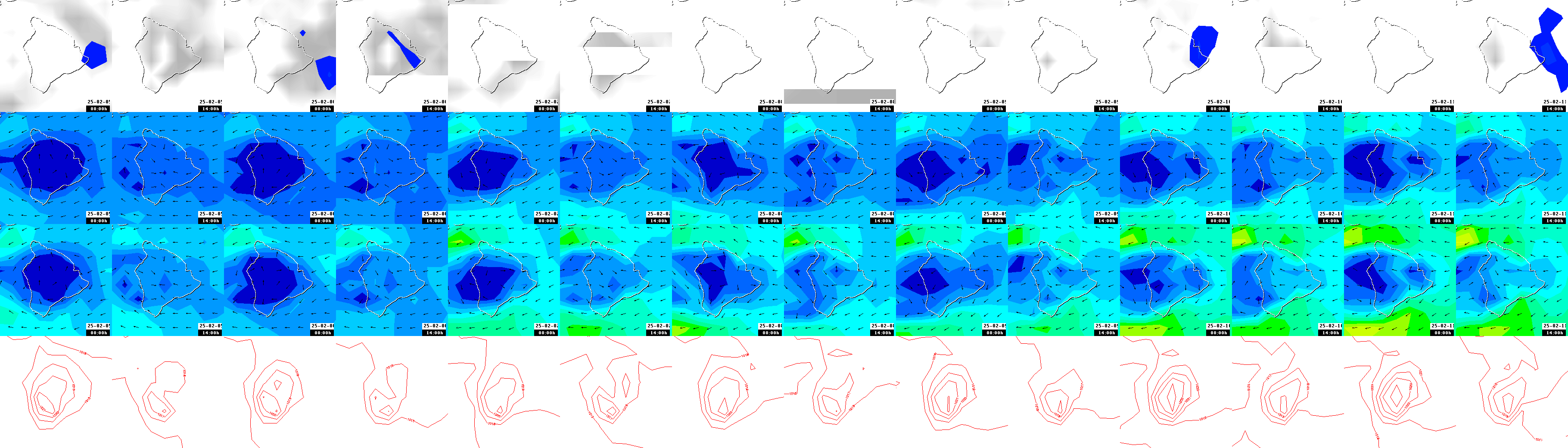 pressão atmosférica