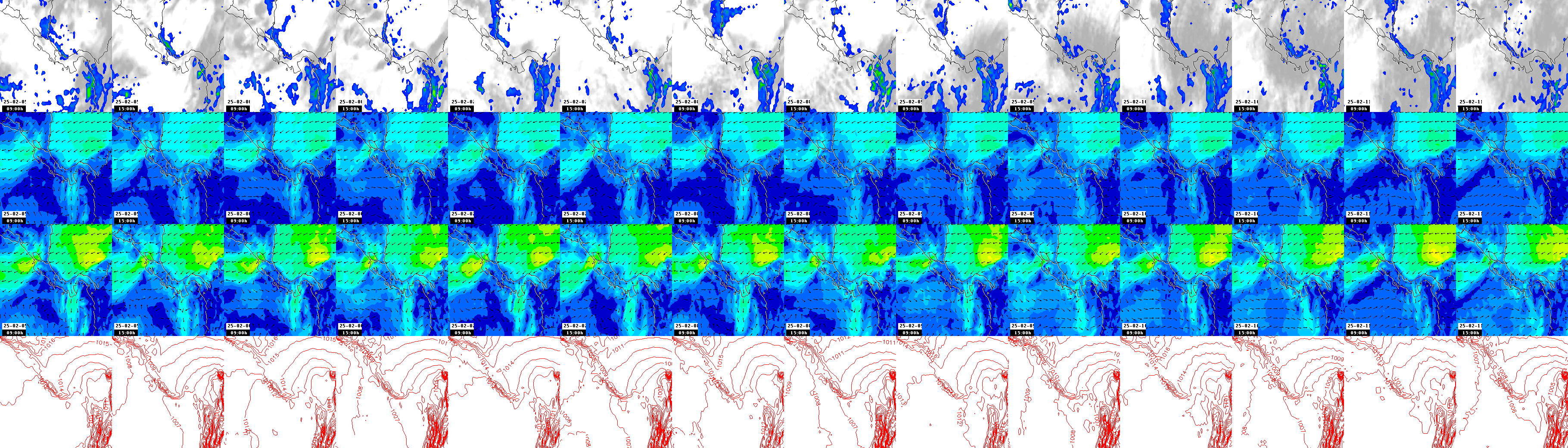 pressão atmosférica