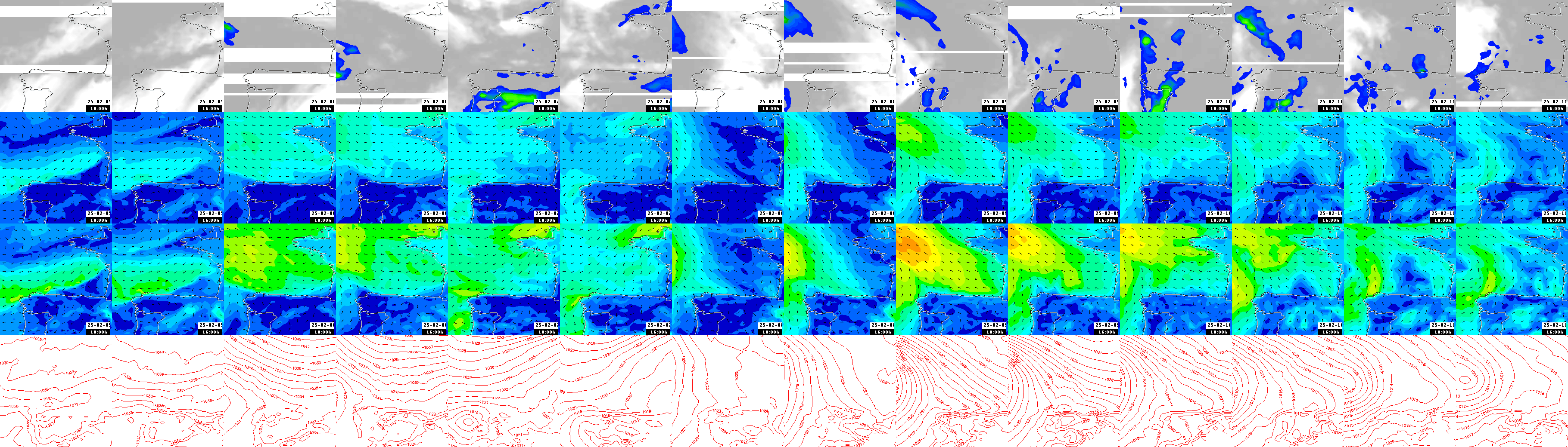 pressão atmosférica