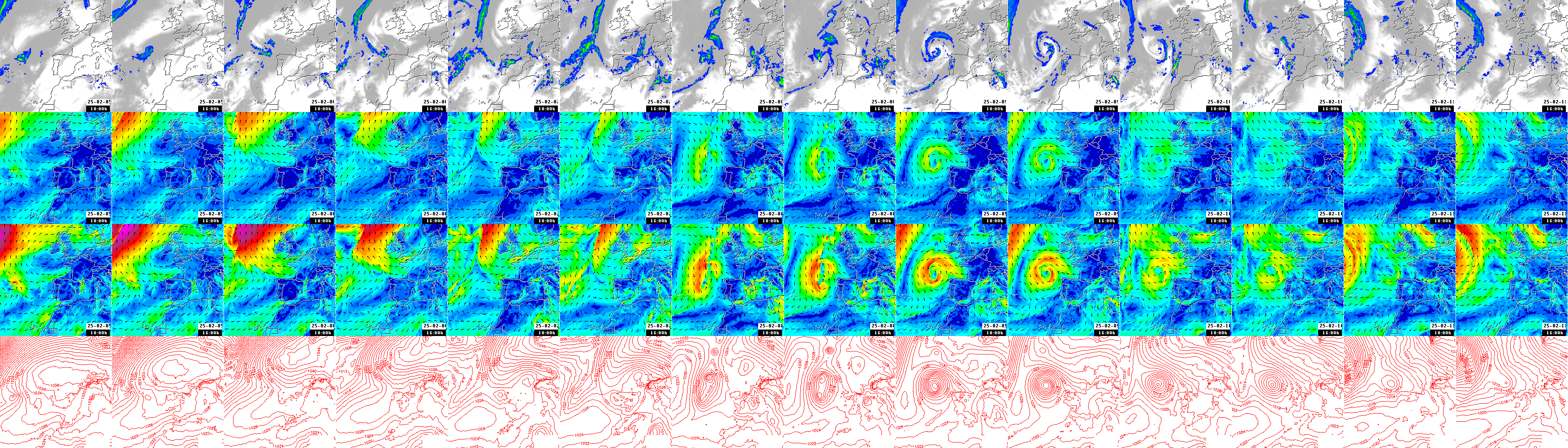 pressão atmosférica