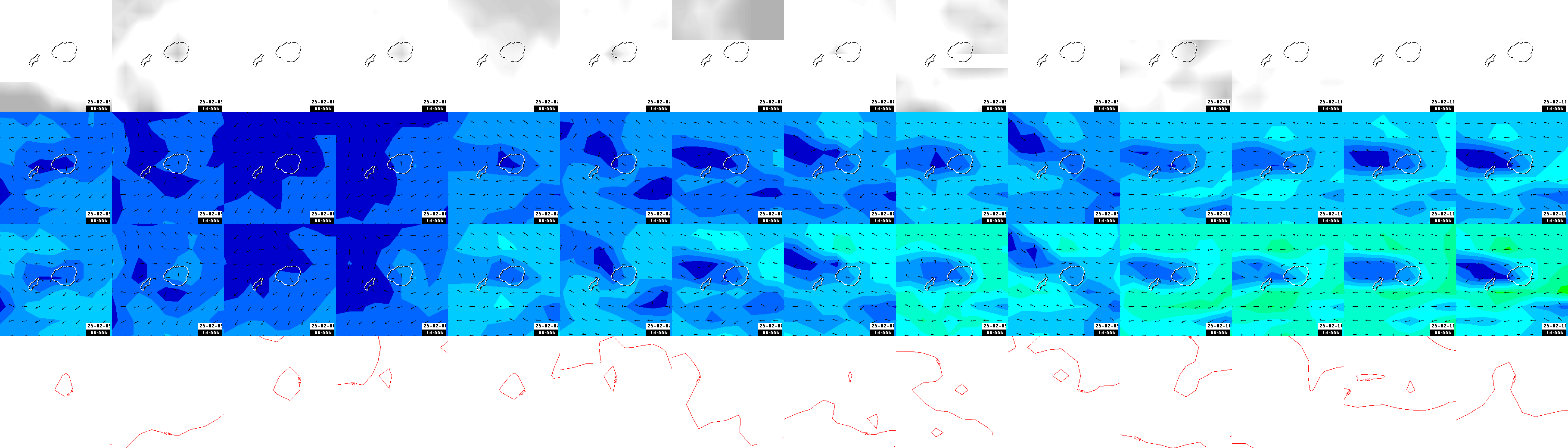 pressão atmosférica