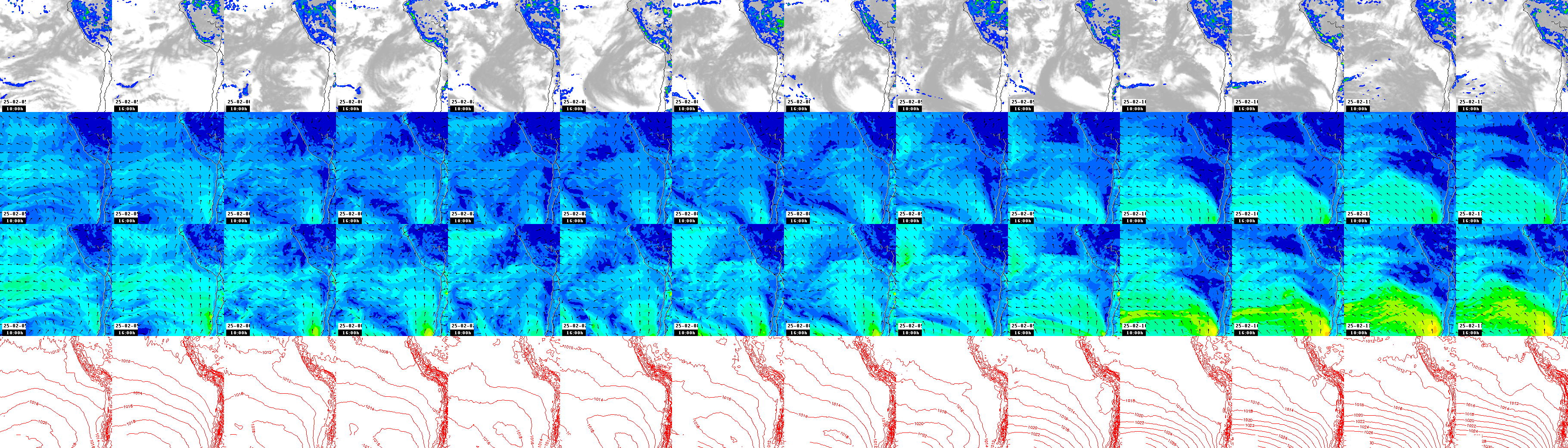 pressão atmosférica