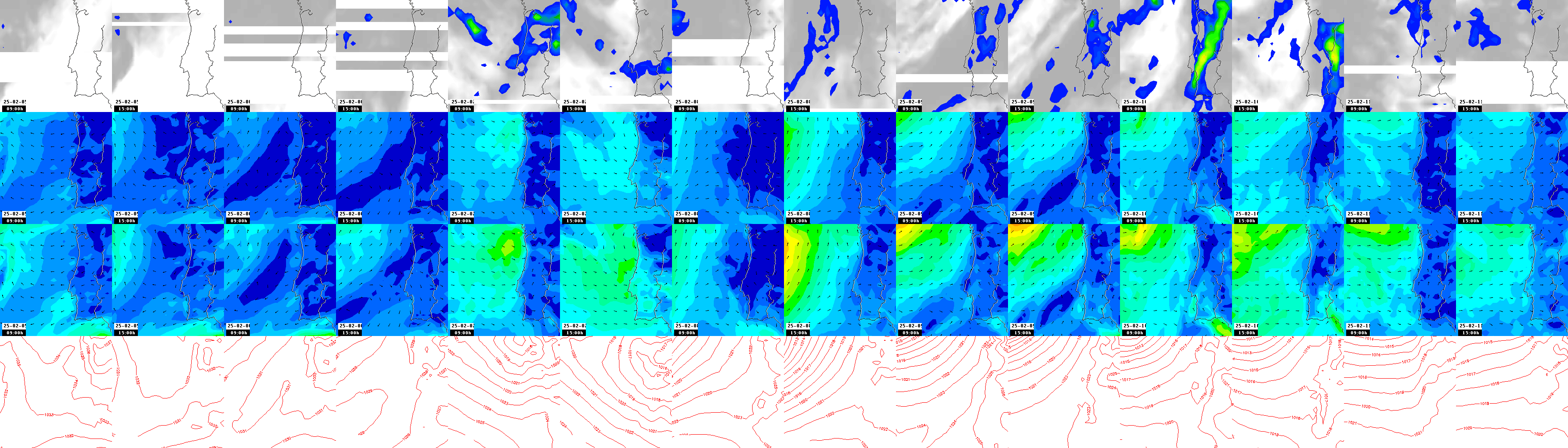 pressão atmosférica