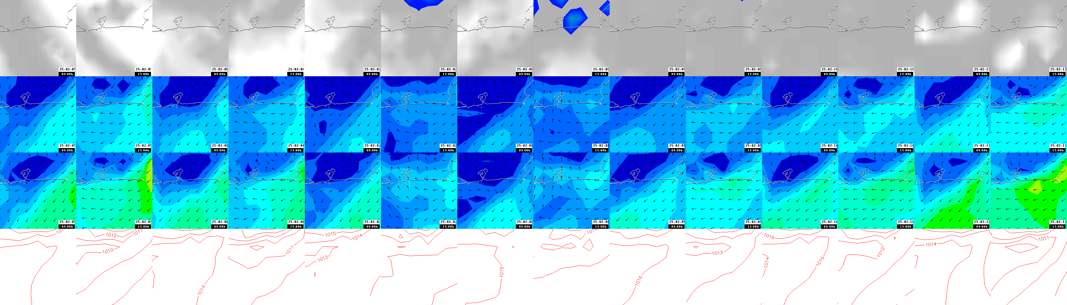 pressão atmosférica