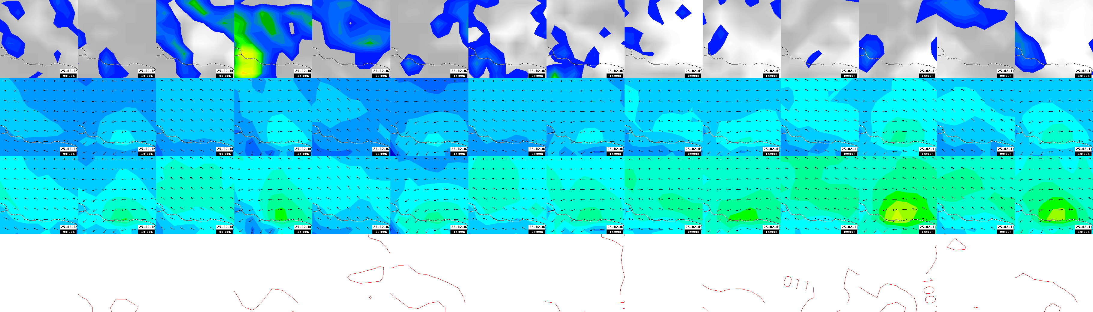 pressão atmosférica