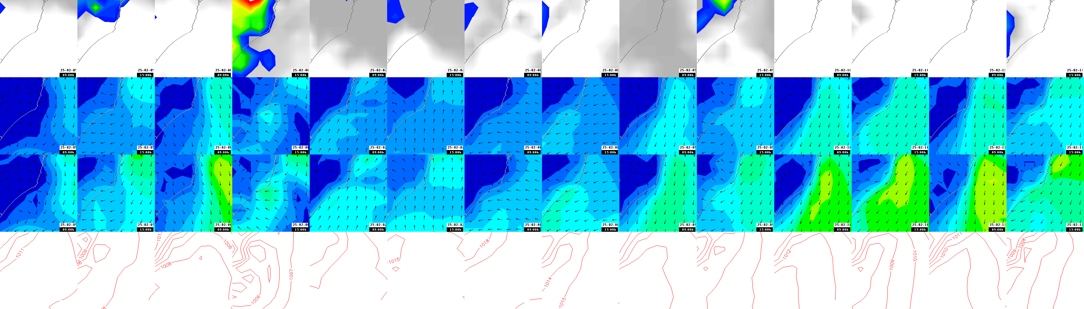 pressão atmosférica