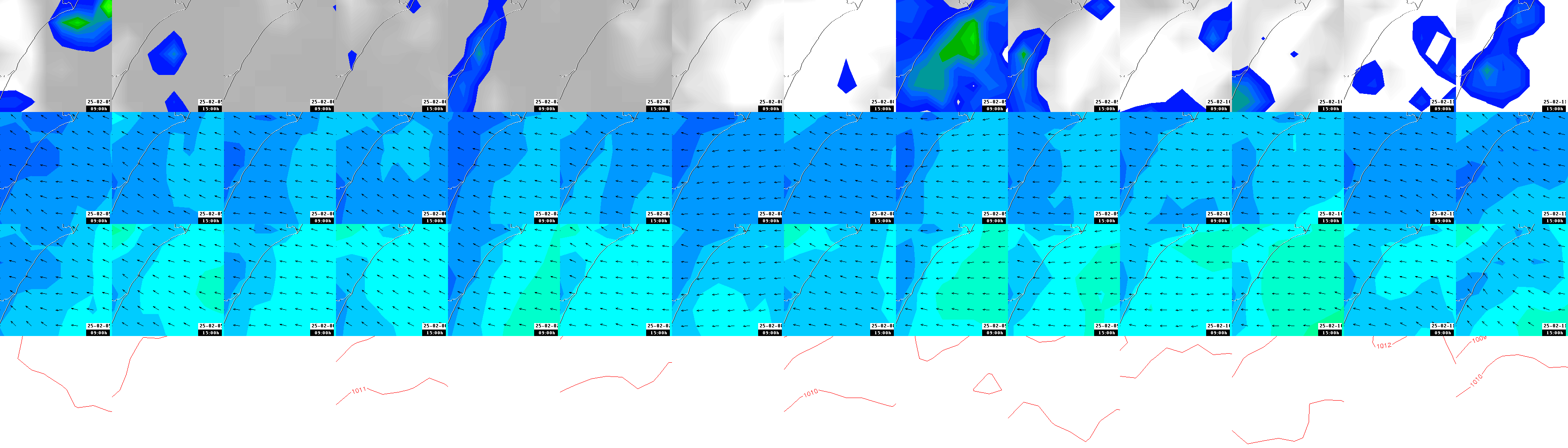 pressão atmosférica