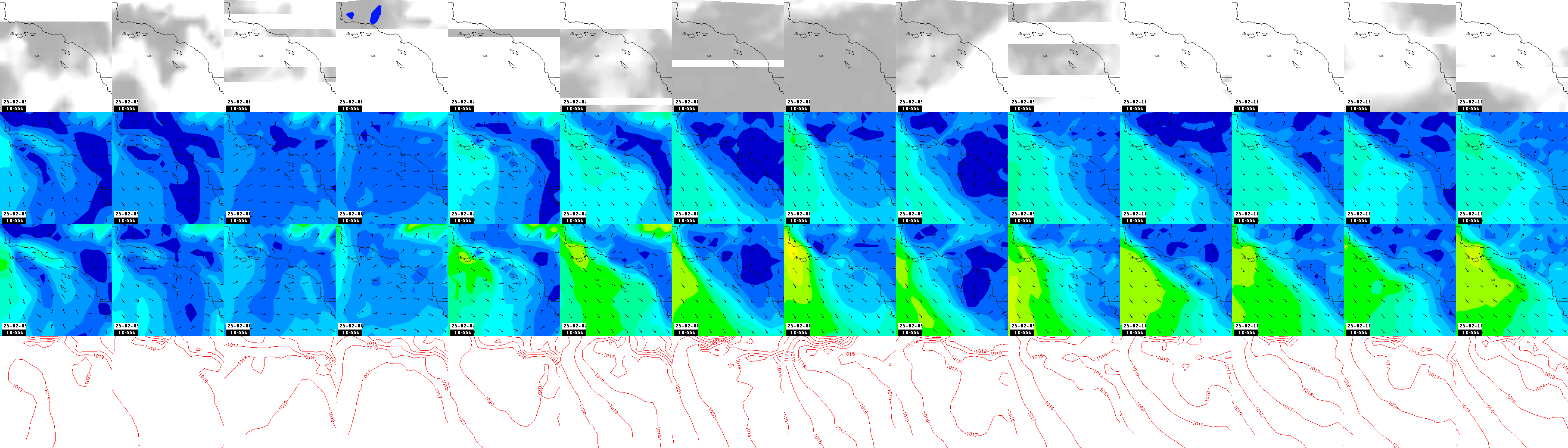 pressão atmosférica