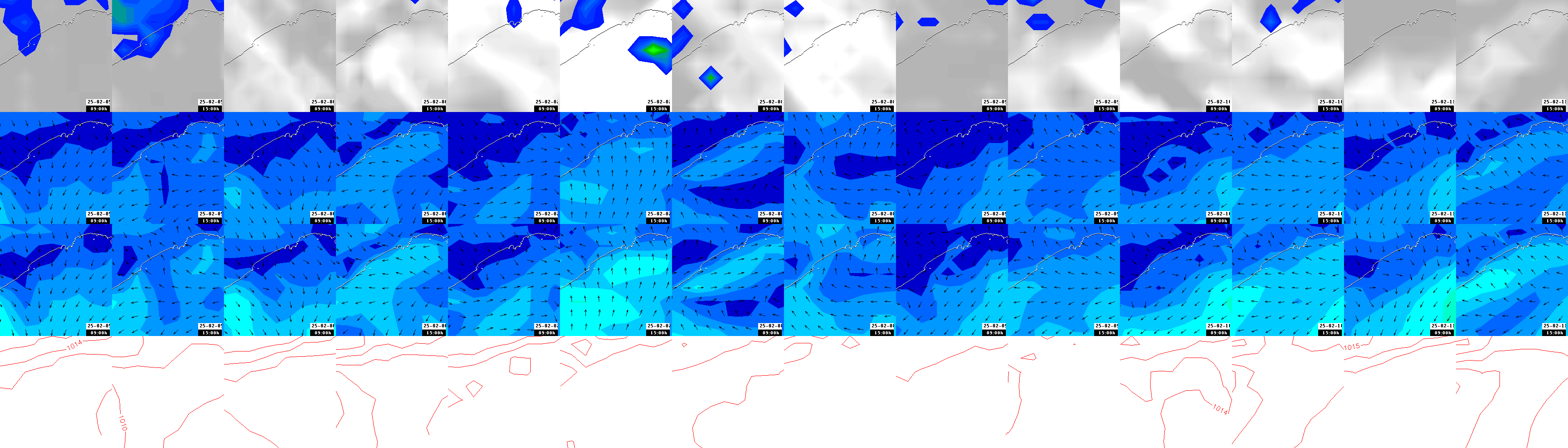 pressão atmosférica