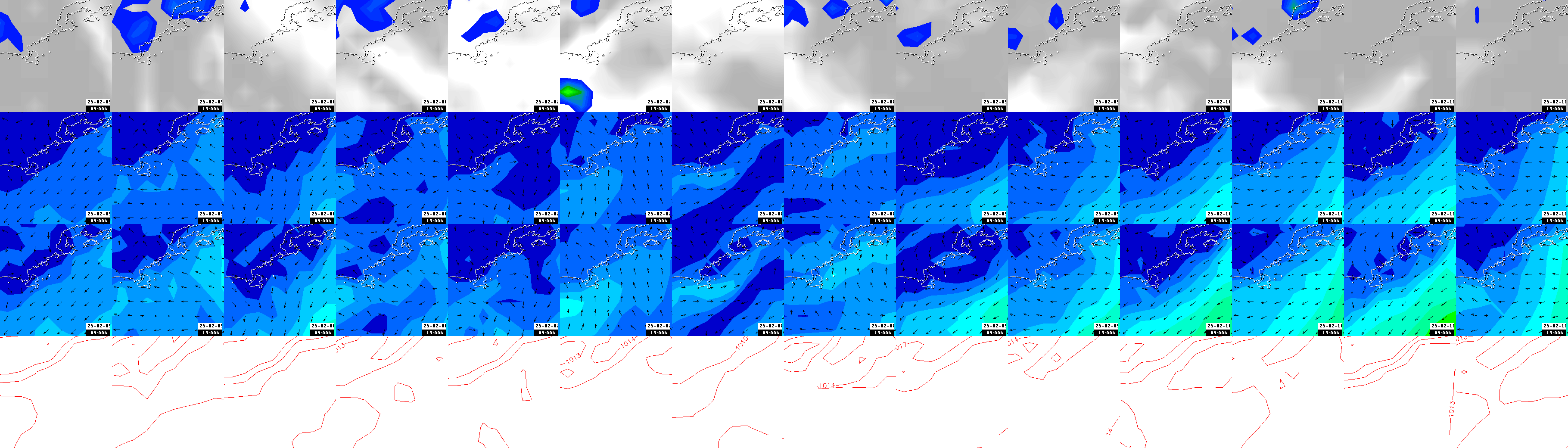 pressão atmosférica