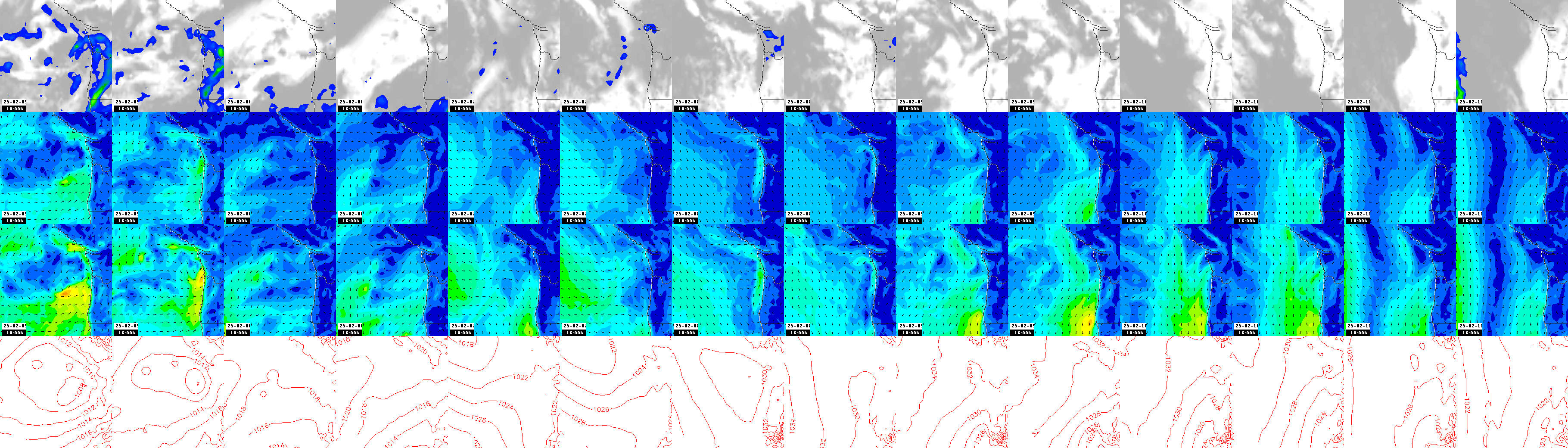 pressão atmosférica