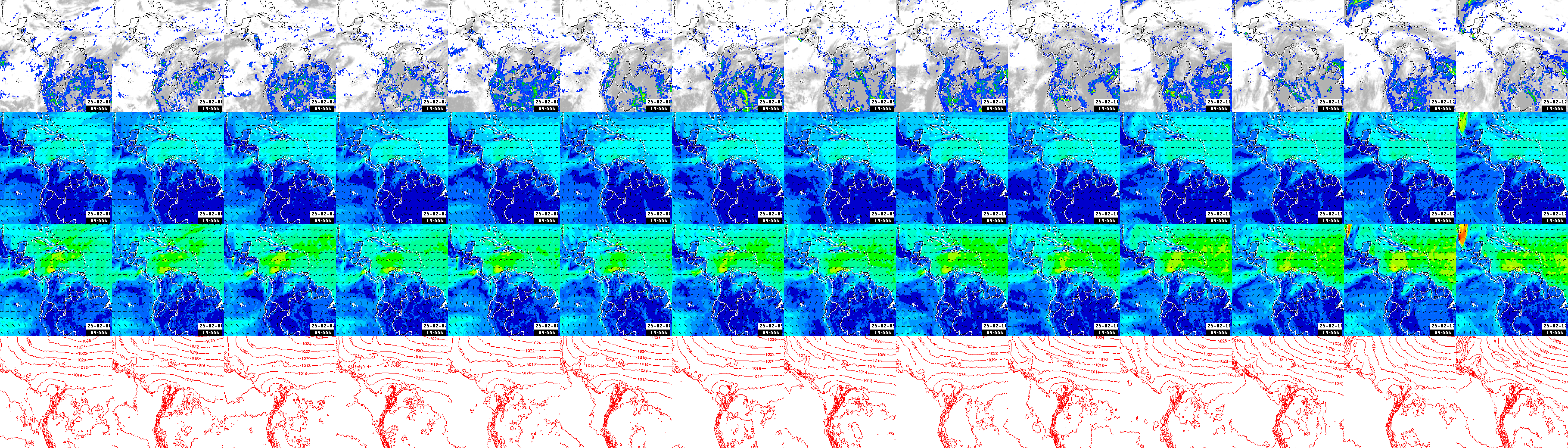 pressão atmosférica