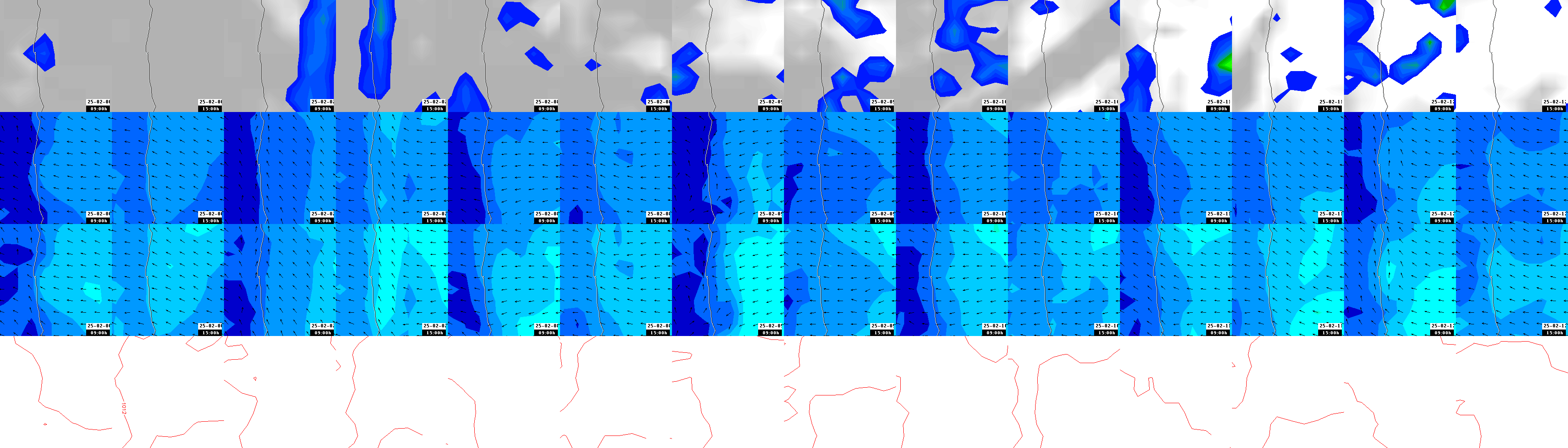 pressão atmosférica