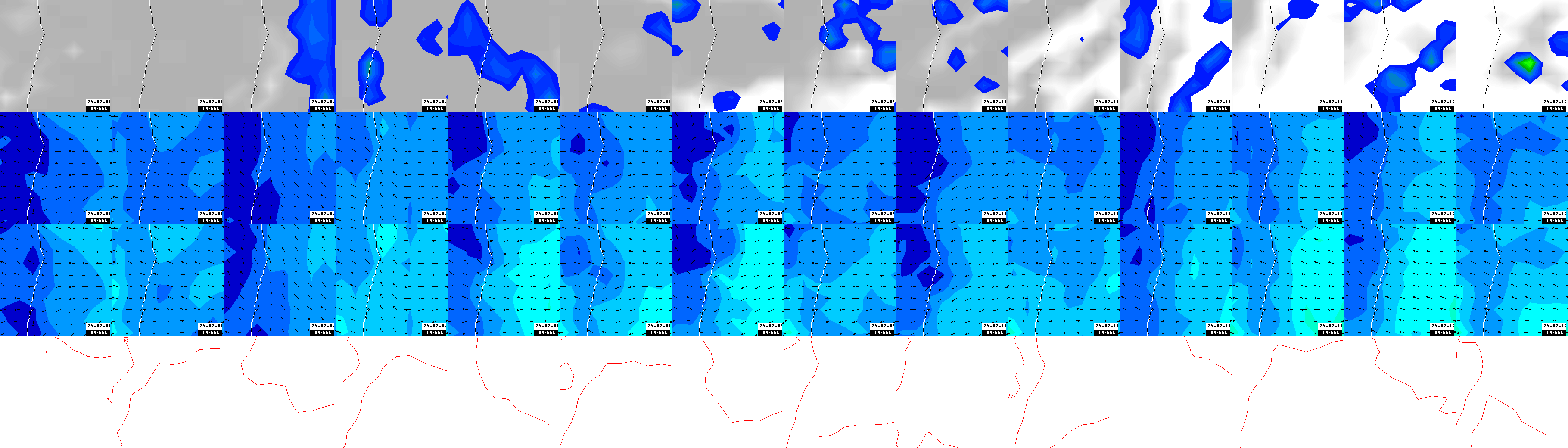 pressão atmosférica