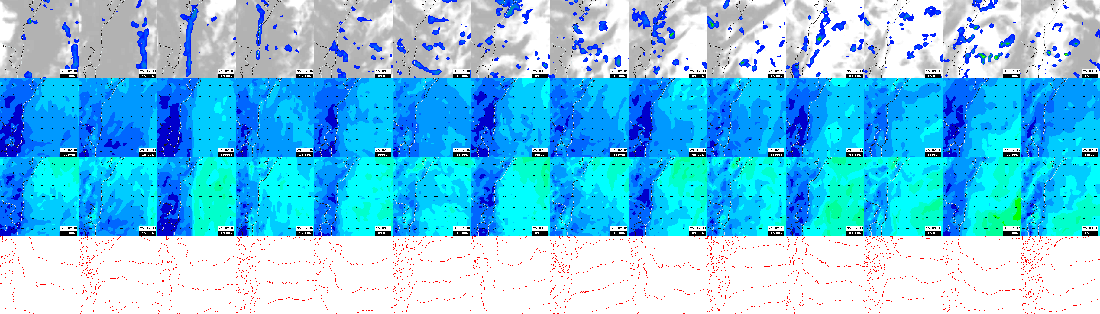 pressão atmosférica