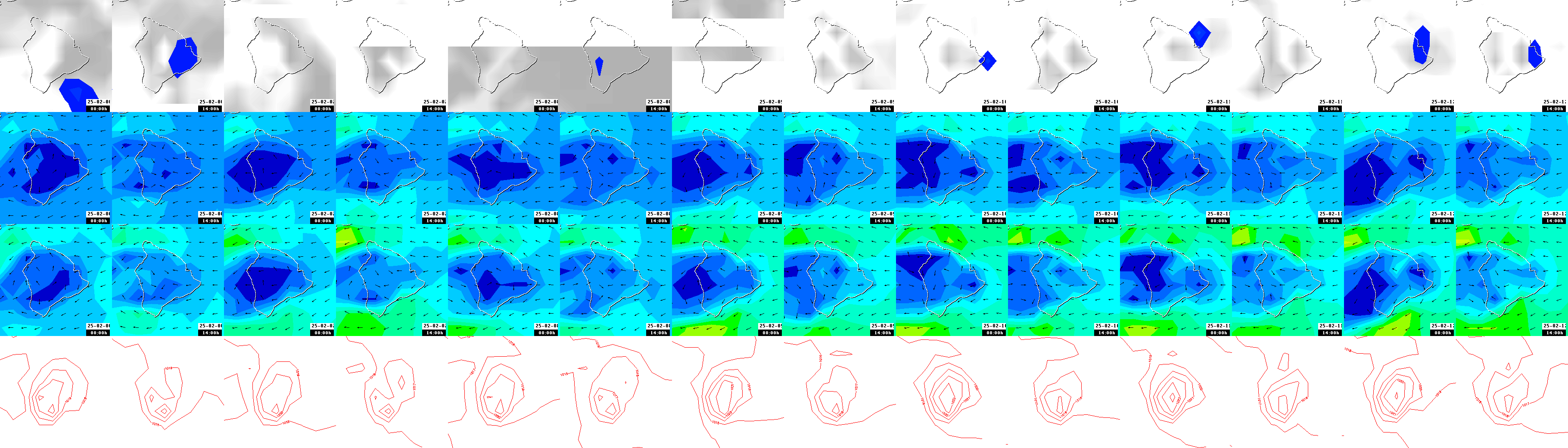 pressão atmosférica