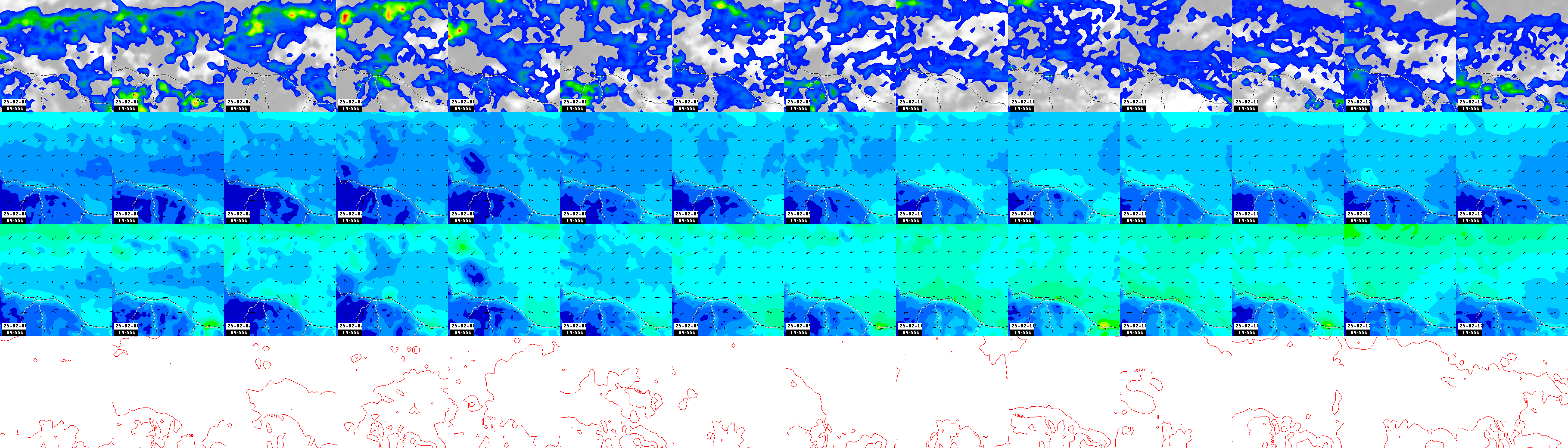 pressão atmosférica