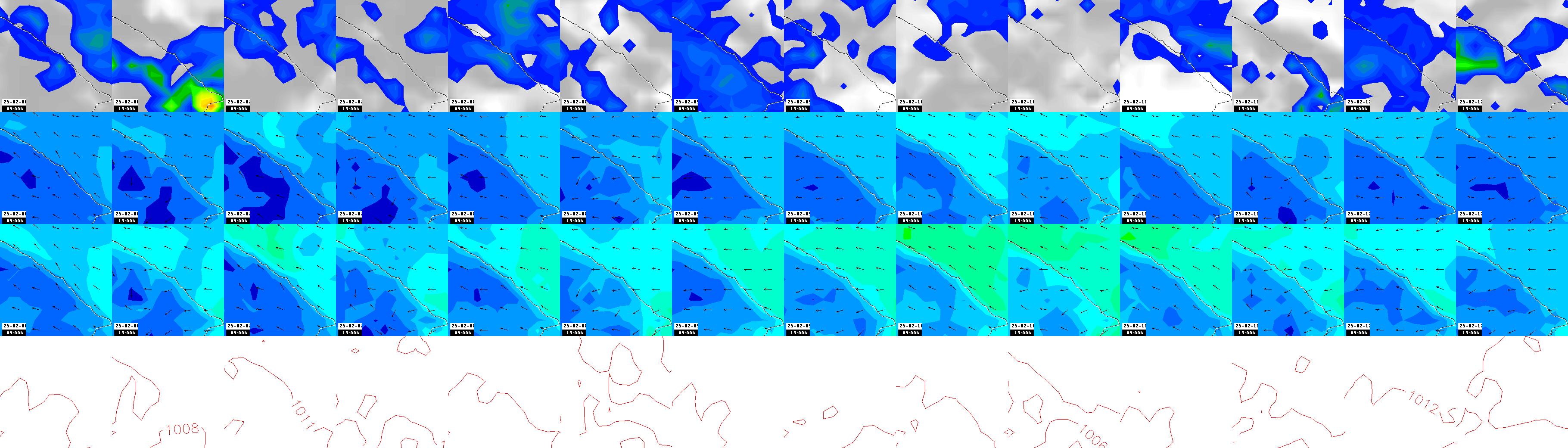 pressão atmosférica