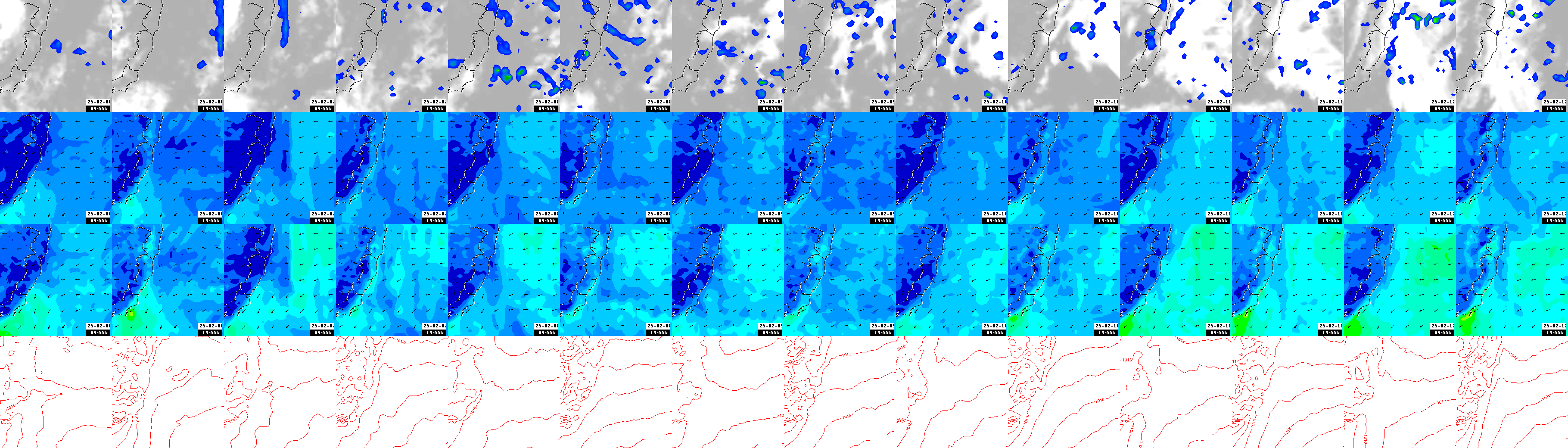 pressão atmosférica