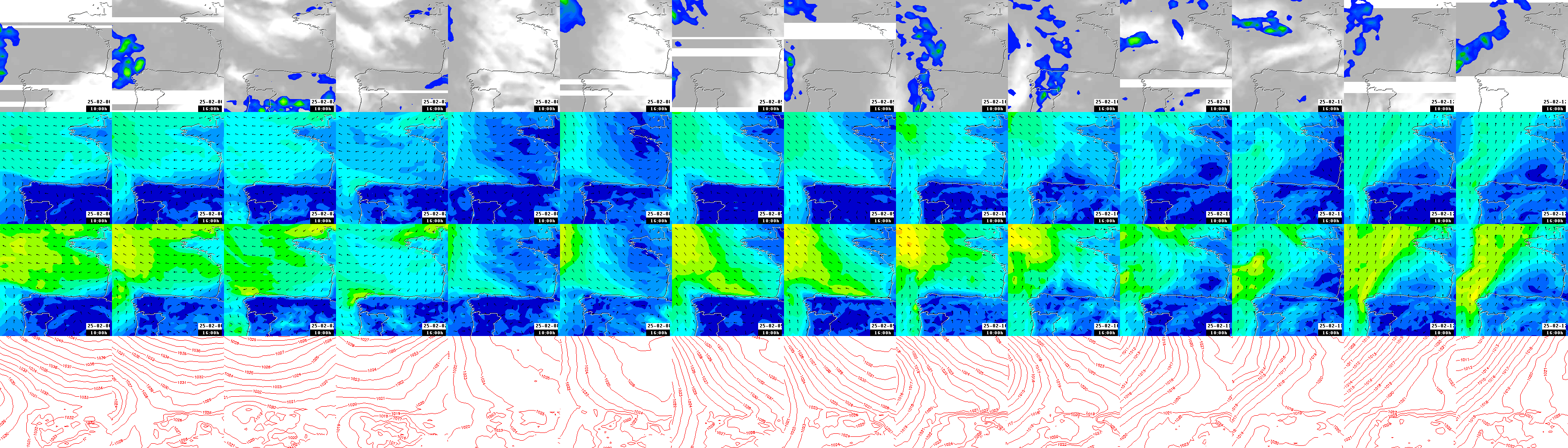 pressão atmosférica