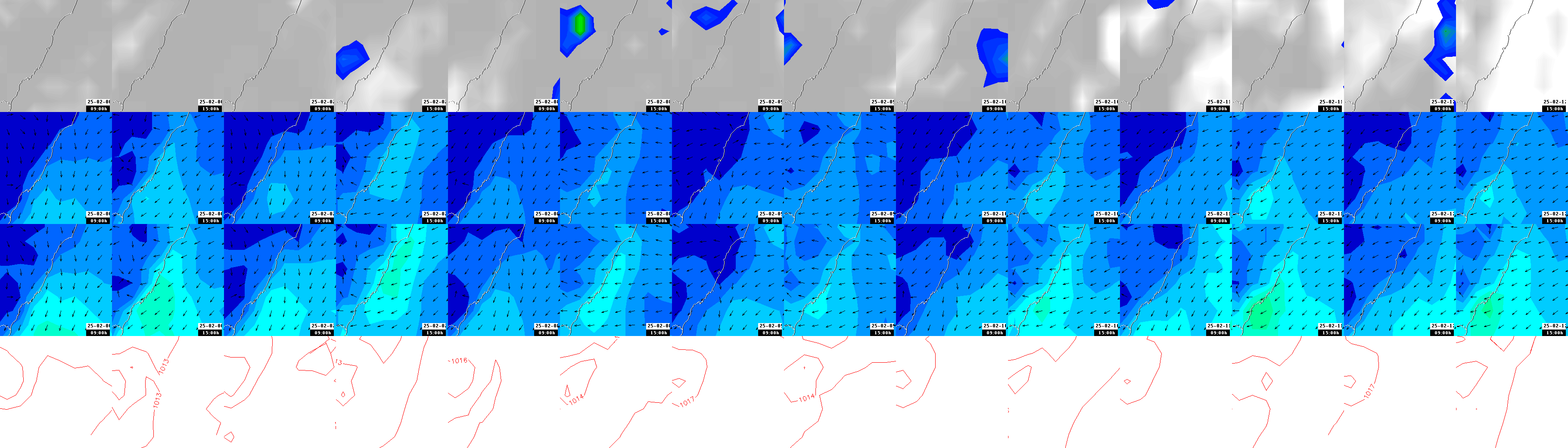 pressão atmosférica