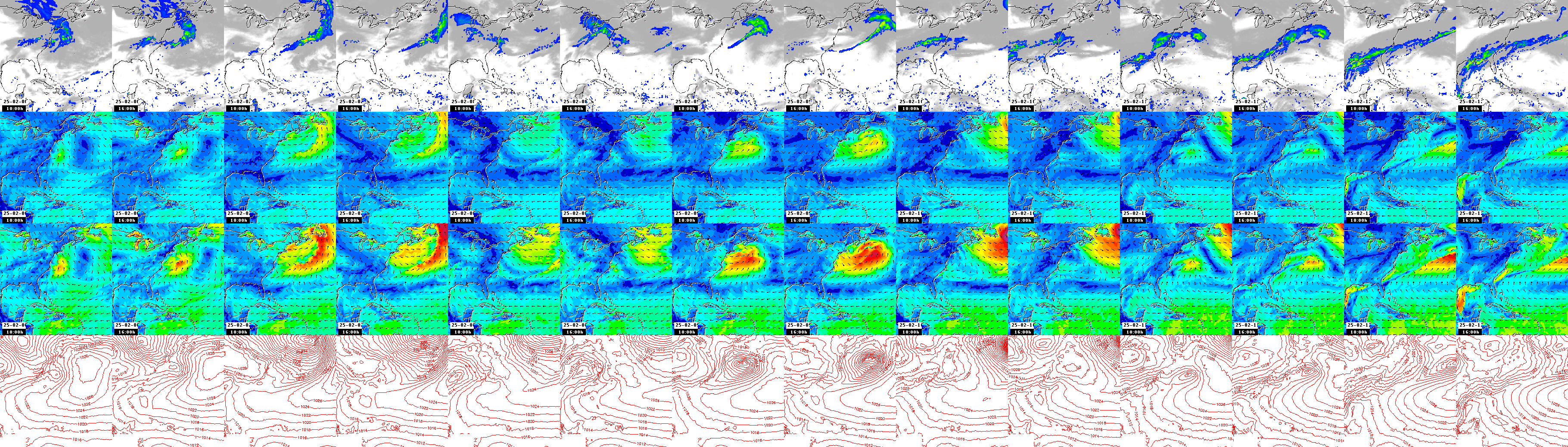 pressão atmosférica