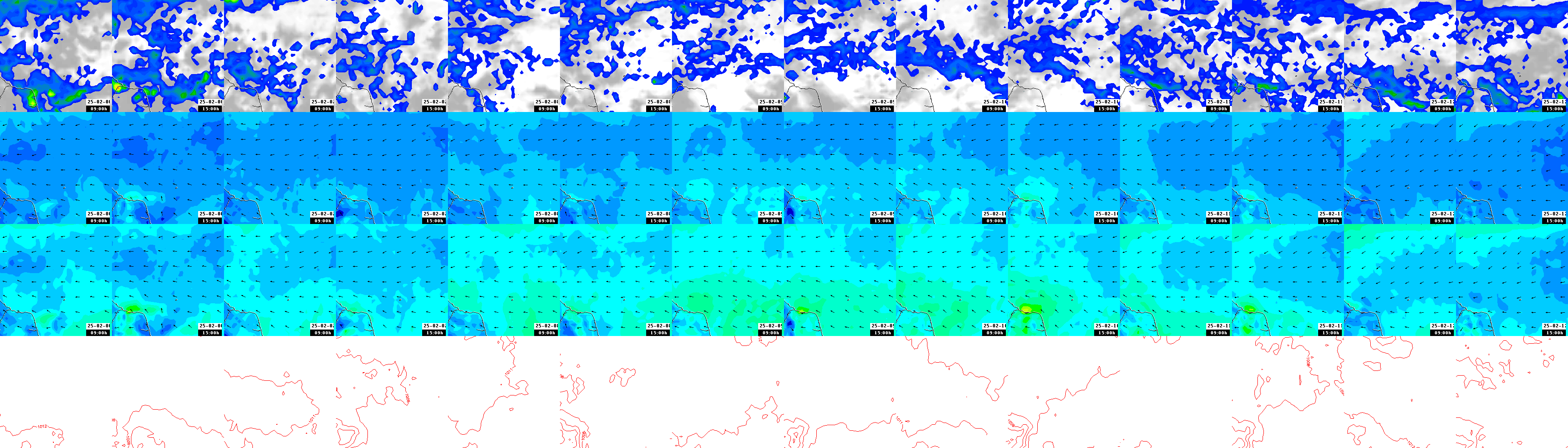 pressão atmosférica