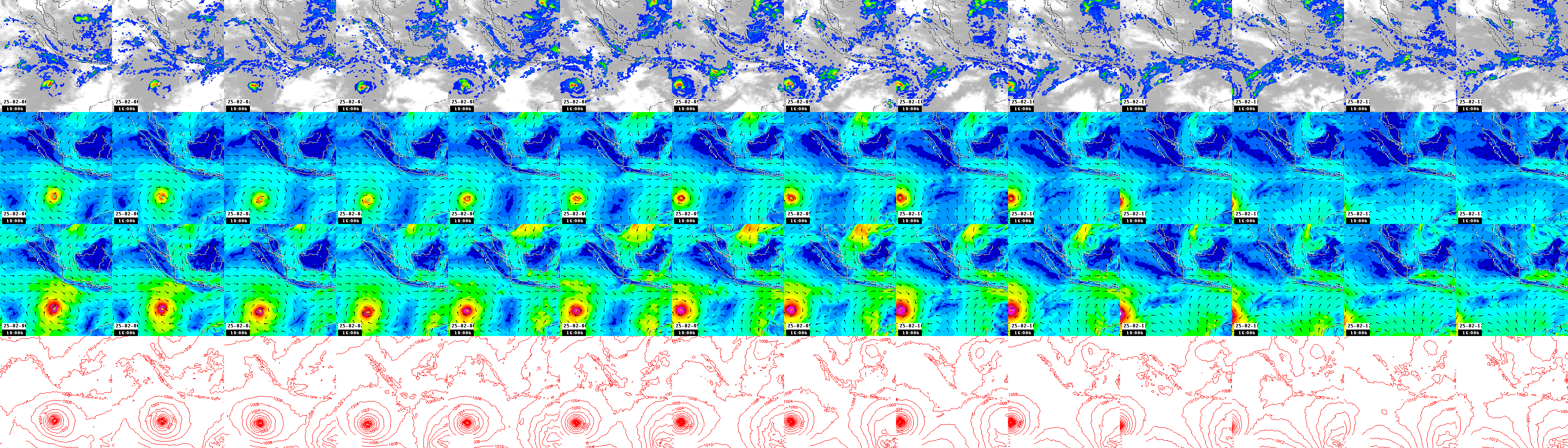 pressão atmosférica