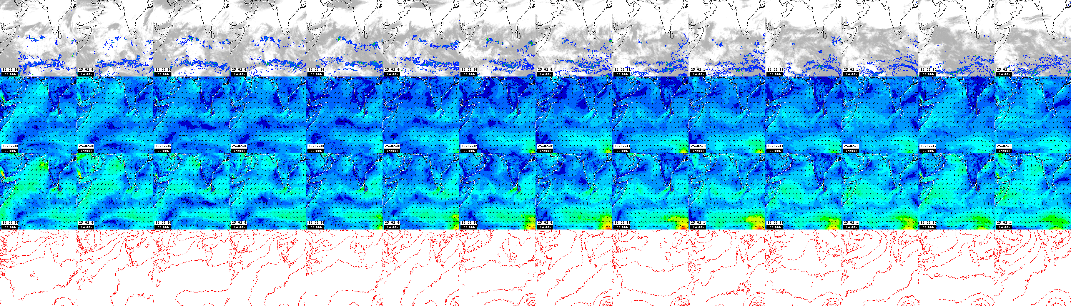 pressão atmosférica