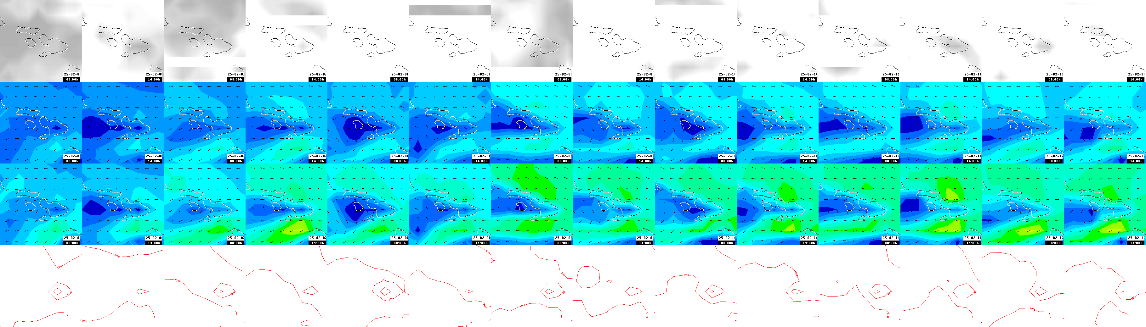 pressão atmosférica