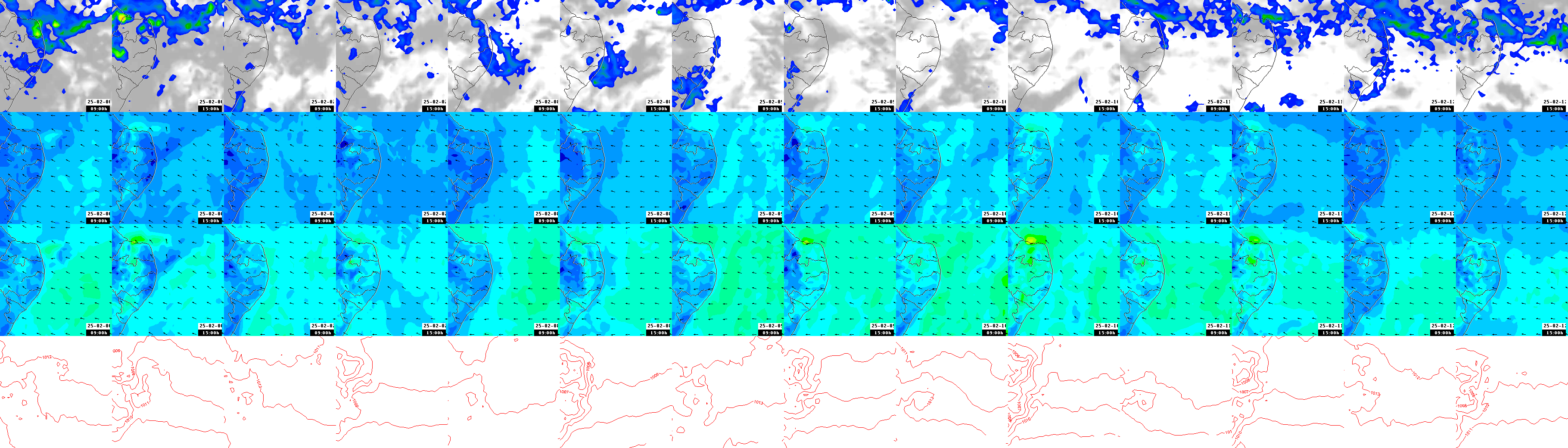 pressão atmosférica