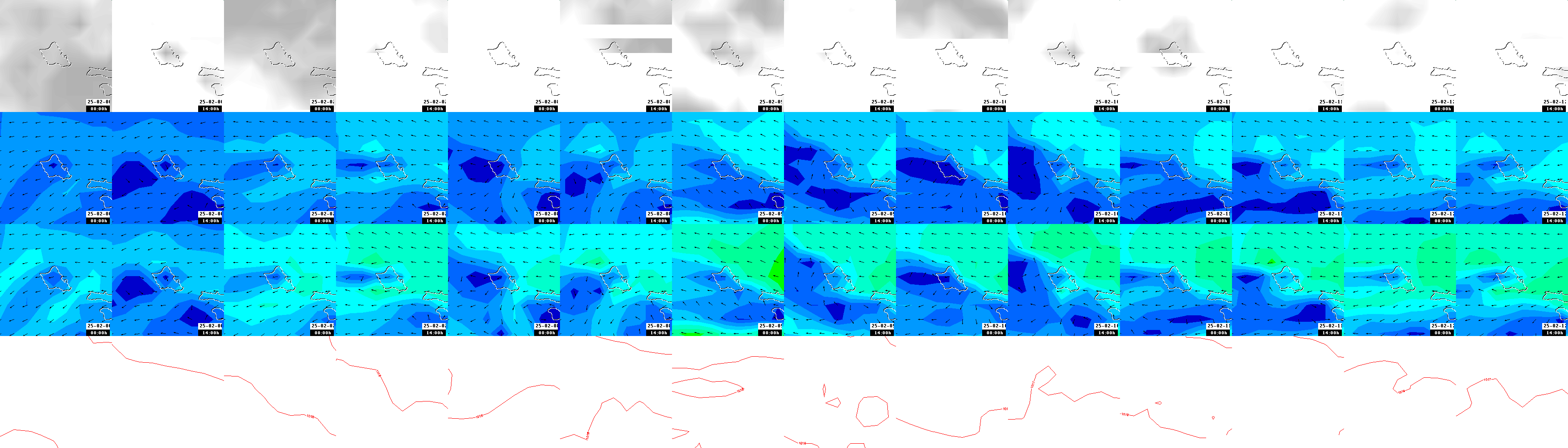 pressão atmosférica