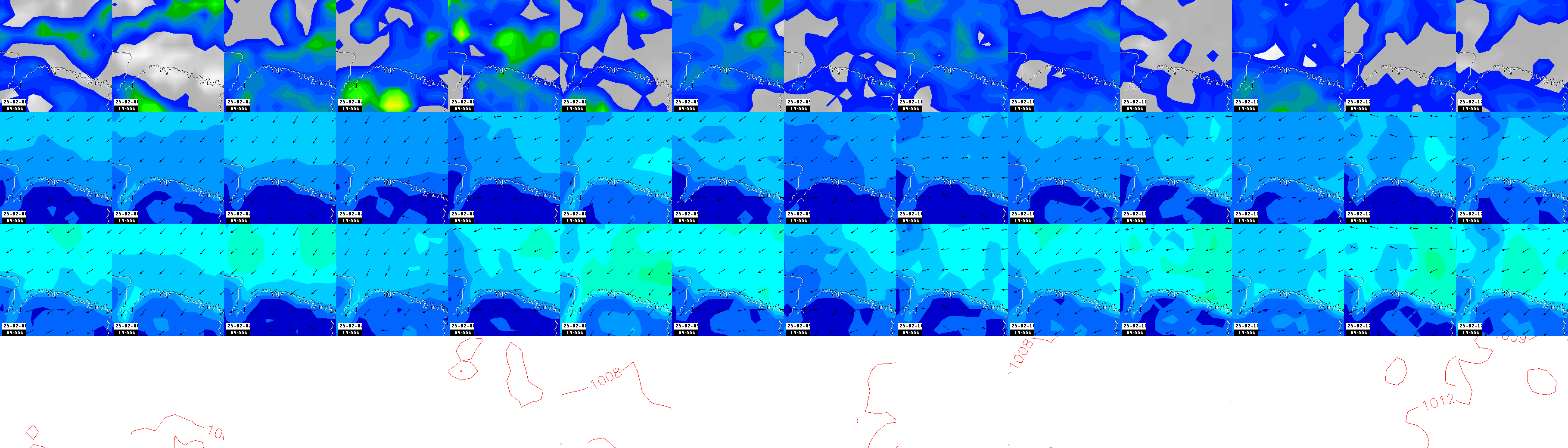 pressão atmosférica