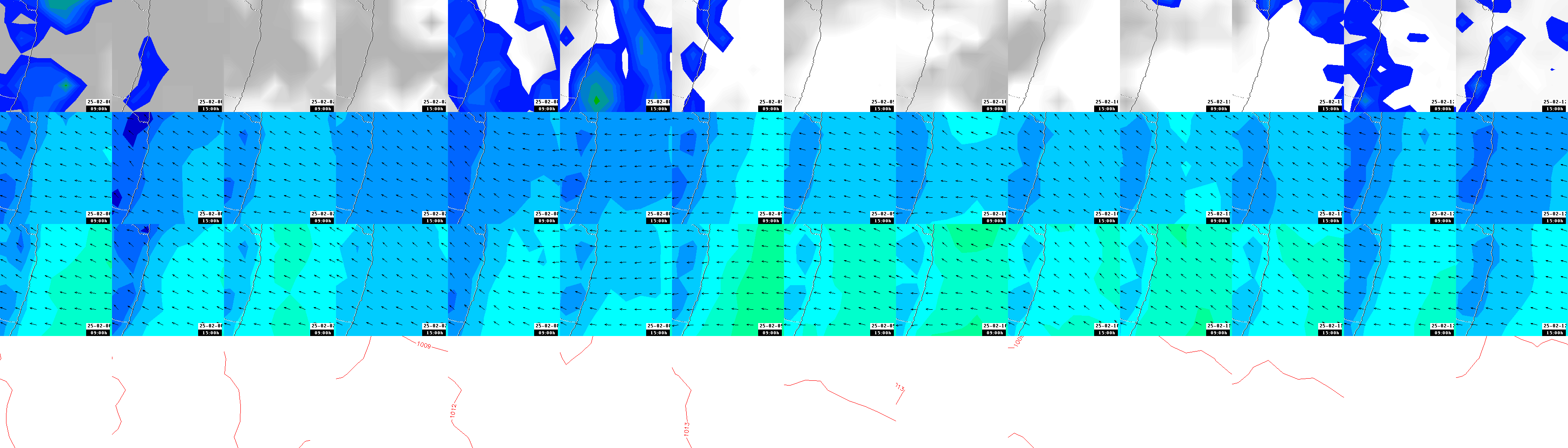 pressão atmosférica