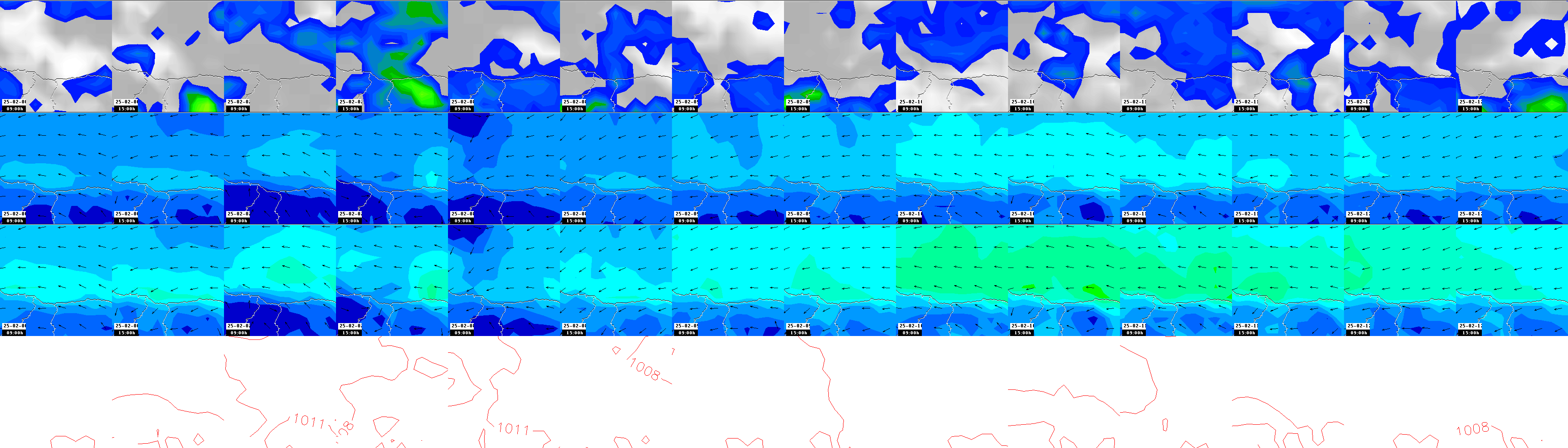 pressão atmosférica