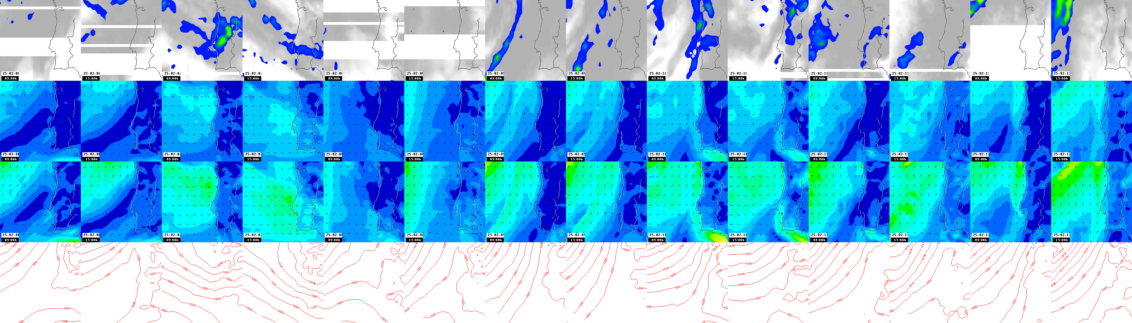 pressão atmosférica