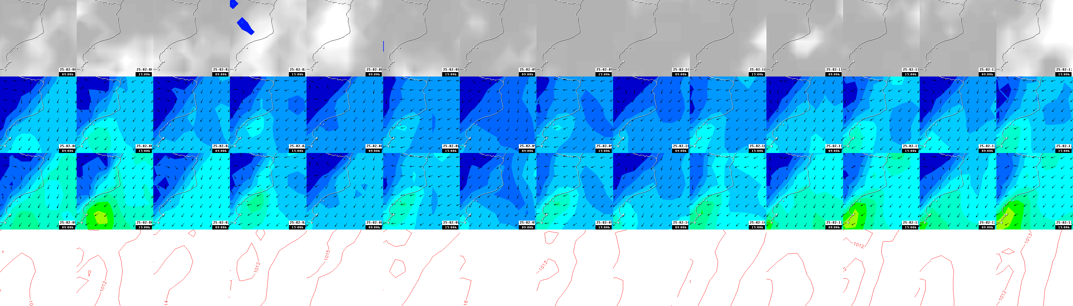 pressão atmosférica