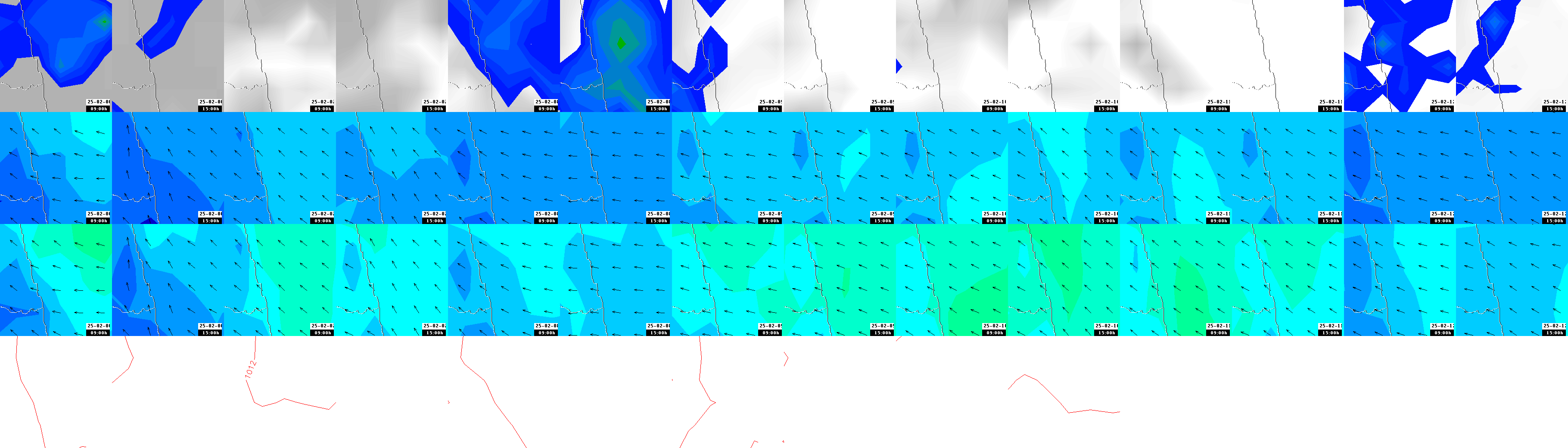 pressão atmosférica