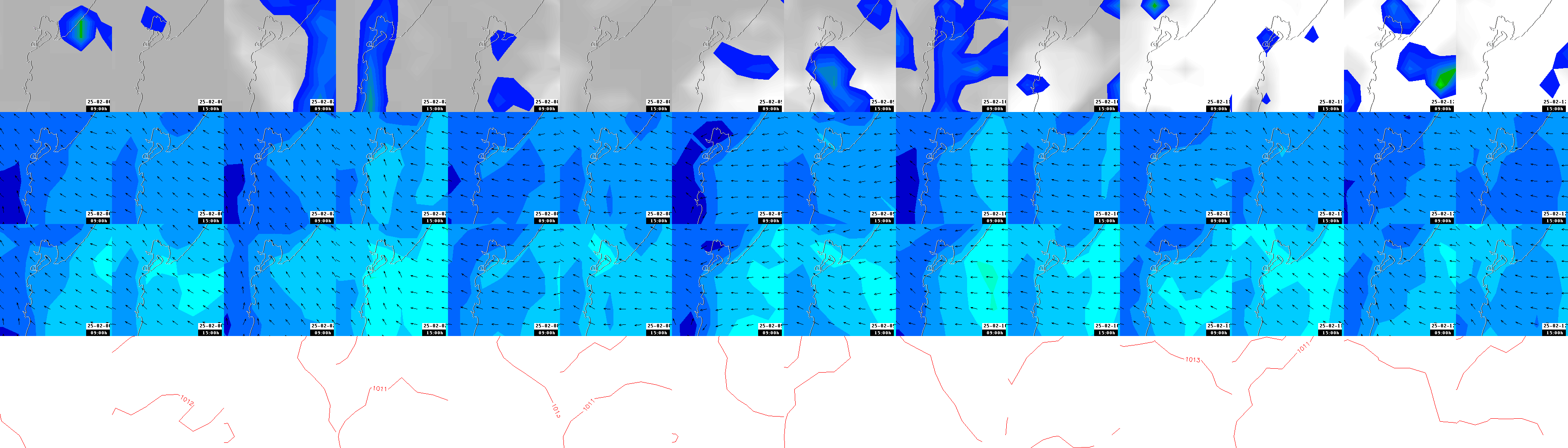 pressão atmosférica