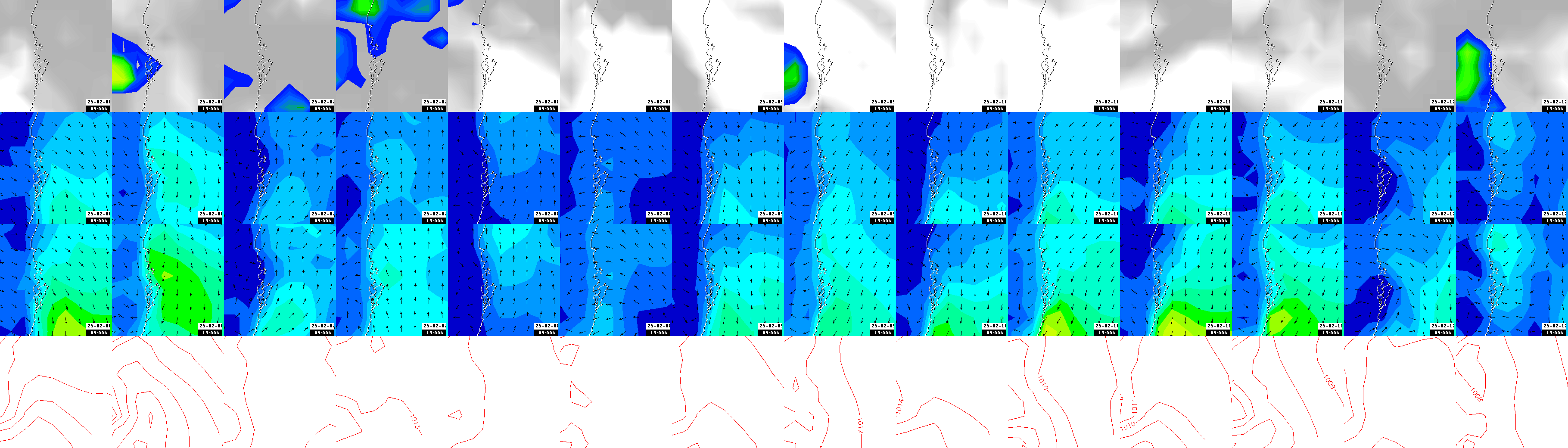 pressão atmosférica