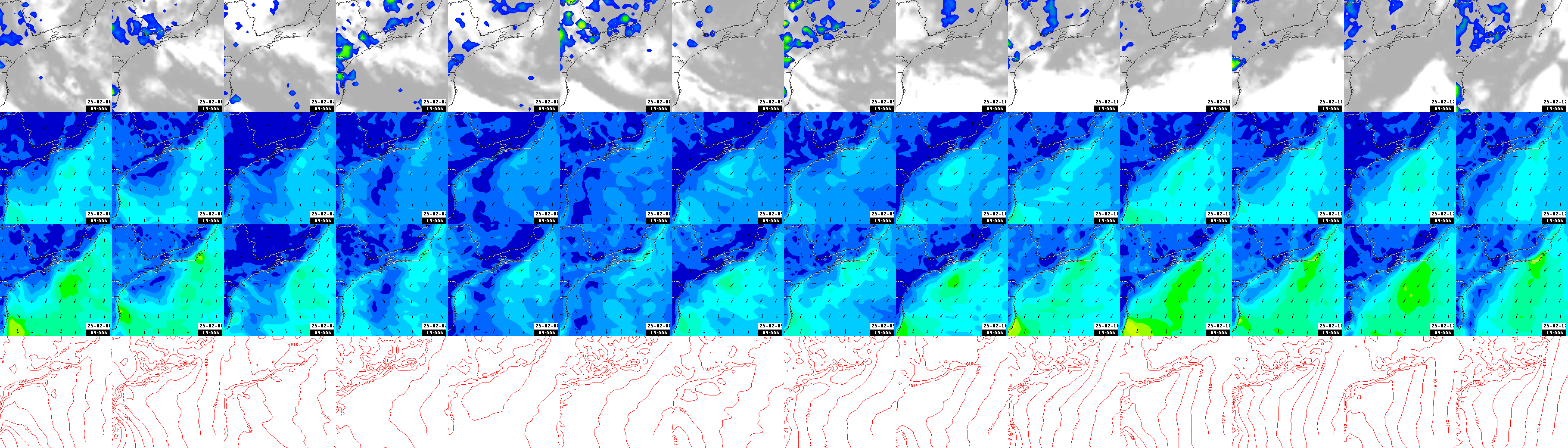 pressão atmosférica