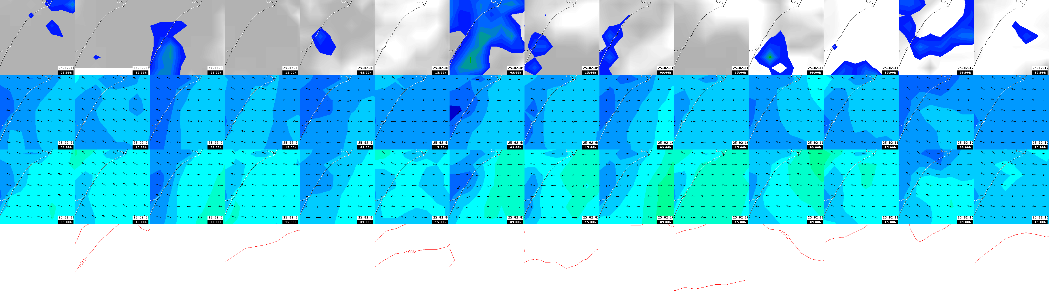 pressão atmosférica